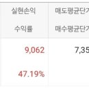 유진바이오 네이버블로그