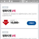 대한상품권