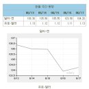 마켓부 이미지