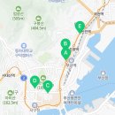 김봉희이비인후과의원 네이버블로그