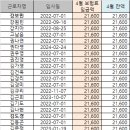 (계좌번호 또!!! 바뀜) ※※24년 4월 고용보험료 입금 부탁드립니다※※ 이미지