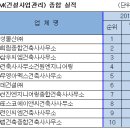 제일용역 이미지
