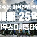 주식회사강남탑부동산중개상가사무실오피스 | 성수동 사무실ㅣ하우스디세종타워ㅣ지식산업센터 매매 핵심정리