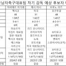 누굴 뽑든 안뽑든, 뭔가 부족한 국가대표팀 감독 선임. 후보군 비교 이미지