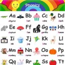 영어그림책과 파닉스 이미지