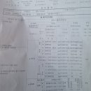 순정자동차 부분정비 이미지