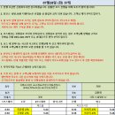 7월28일 (화) 57 이미지