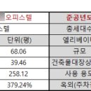 사당역-3 (옥외1) 이미지