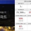 청강공인중개사사무소 이미지
