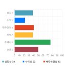 전일출판사
