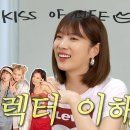 라이프디렉터