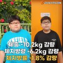 준 앤 신 피티 | 인천논현역피티 얀코치의 리얼 회원 후기_34