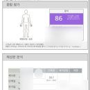 바이오포톤 이미지