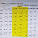바이오하나 이미지