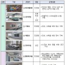 남구도서관 이미지