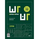 바른영어교육연구소 이미지