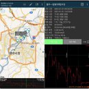 산주마을회관 | 장원지맥2구간(도동고개-삼각산-죽지봉-잘산봉-부용산-큰봉-운암산-대마산-환경공단-상무대교)