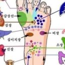 발건강마사지 이미지