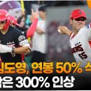 점프 - 천안시 서북구 불당31길 48 | 점프