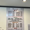 수정-127 | 성남 신흥역맛집 불낙지양보쌈군 삼겹보쌈 낙지볶음 2인세트