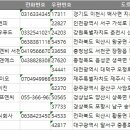 주식회사 미가푸드 이미지