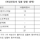제이에스인스트루먼트
