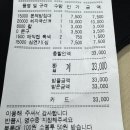 야옹이의 보물창고(폐업) | 문구구매 | 서대문구 홍제동 모닝글로리 홍제점 폐업 세일 방문기