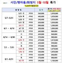 화산여행사 이미지