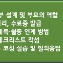건국대 미래지식교육원과 함께하는 네이버블로그