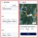 ❤️천성산지프네골~천성산~원적봉~잔치봉~헛장산종주26.5.1일 이미지