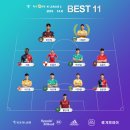 2019 K리그1 서울vs울산 이미지