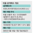 비올뷰티