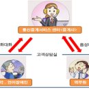서울특별시도시철도공사