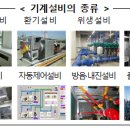 행정사김재성사무소 이미지