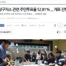 거창구치소 관련 주민투표율 52.81% ... 개표 진행 이미지