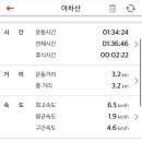 신토불이떡볶이 이미지