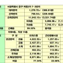 제이매크로타워 이미지