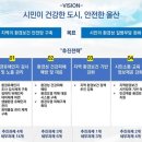 시청 제1별관10 이미지