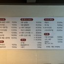 봉녀수제비 이미지