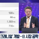 더플러스컴퍼니