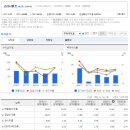 (주)강동레미콘 에이치에스 이미지