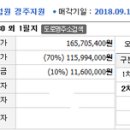 강동로1-47 이미지