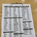 손수김밥 쌍촌점 이미지