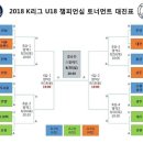 K리그 U18챔피언십 16강대진표 이미지