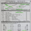 캡틴카센타 이미지