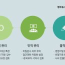 (주)휴비즈아이씨티 이미지