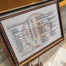 브루클린더버거조인트 잠실 치즈스커트와 버르게리타 찐후기 재방문