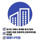 대희망공인중개사사무소 이미지