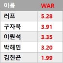 삼성1-226 이미지