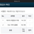 방화대로 47길 | SQLD 60회 비전공자 직장인 독학 합격 후기